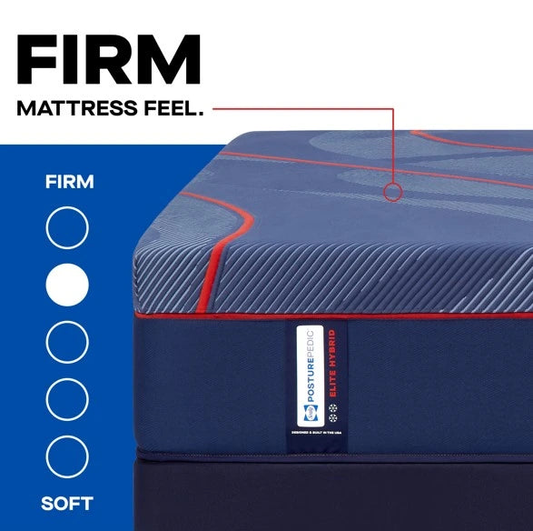 Sealy® Posturepedic Elite High Point II Hybrid-FIRM