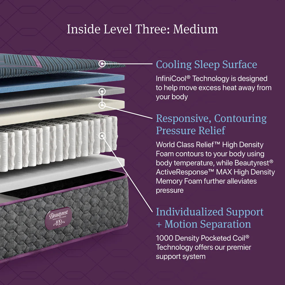 Beautyrest Sandspur Beach Hybrid-Medium