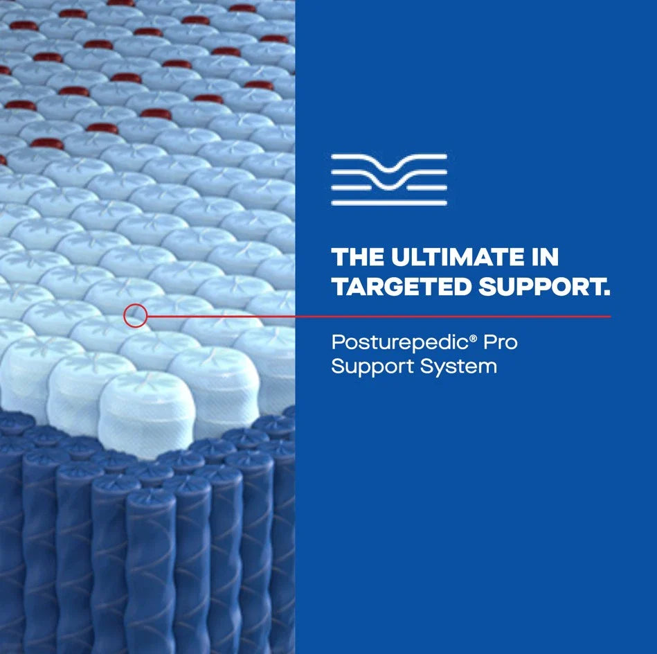 Sealy® Posturepedic Elite High Point II Hybrid-FIRM