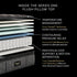 Beautyrest Black Series One Plush Pillow Top Mattress