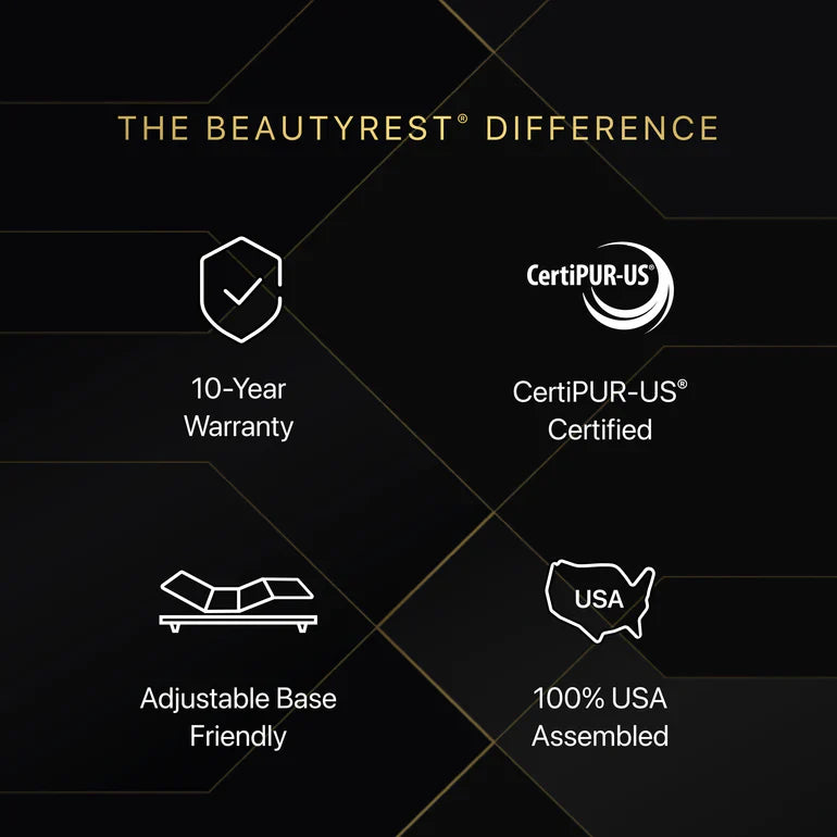Beautyrest Black Series One Plush Mattress