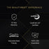 Beautyrest Black Series One Plush Mattress