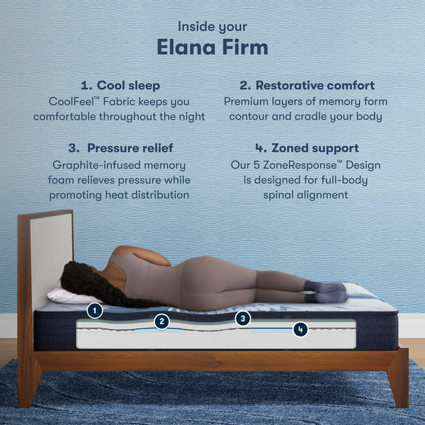 2024 Serta iComfort Elana Firm Foam Mattress