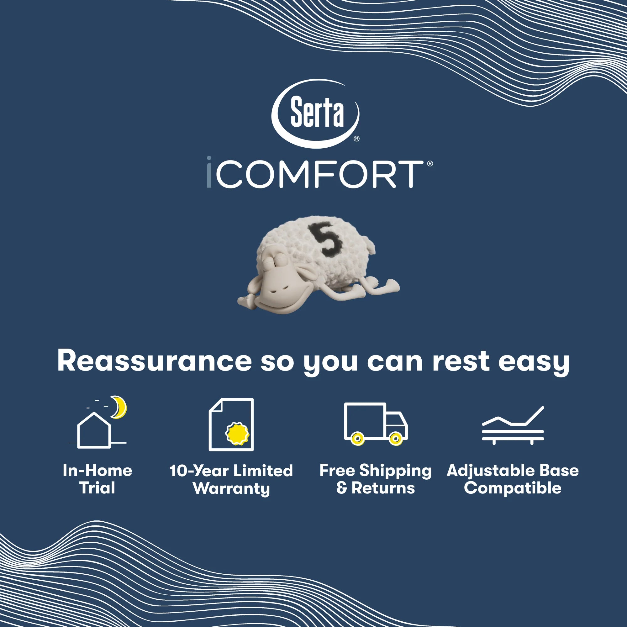 2024 Serta iComfort Iona Plush Foam Mattress