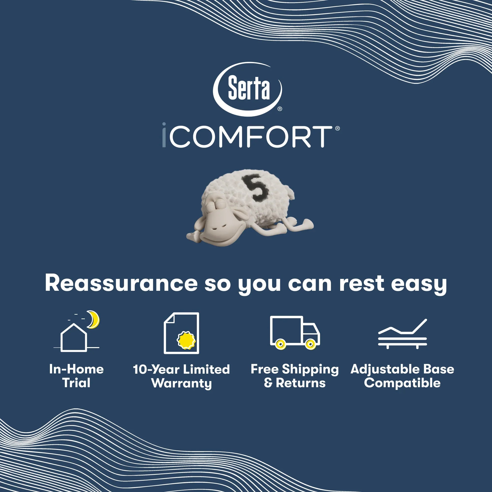 2024 Serta iComfort Iona Plush Foam Mattress