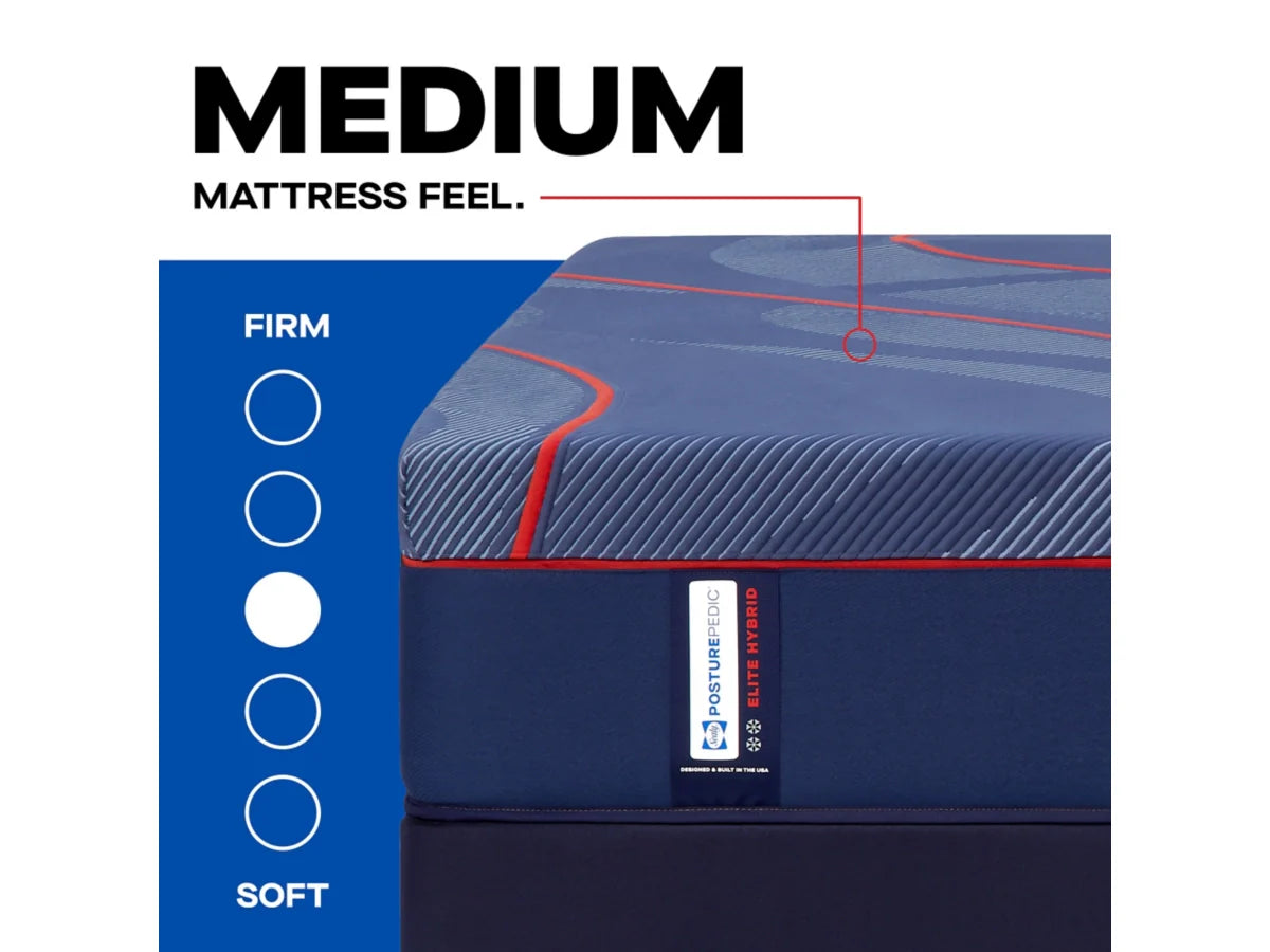 Sealy Posterpedic Elite-High Point II Hybrid-Medium