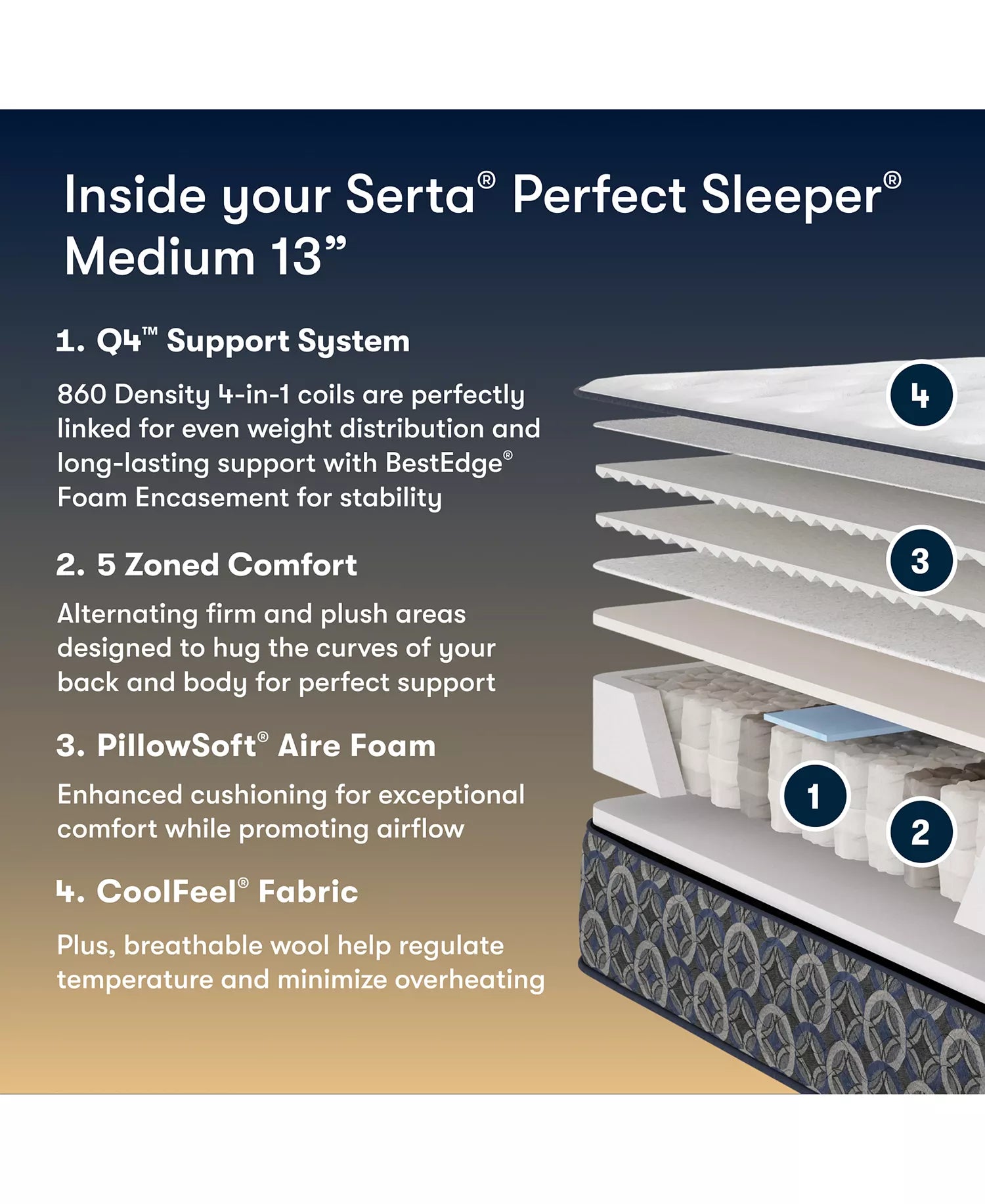 Serta Perfect Sleeper Humboldt Bay Medium Tight Top
