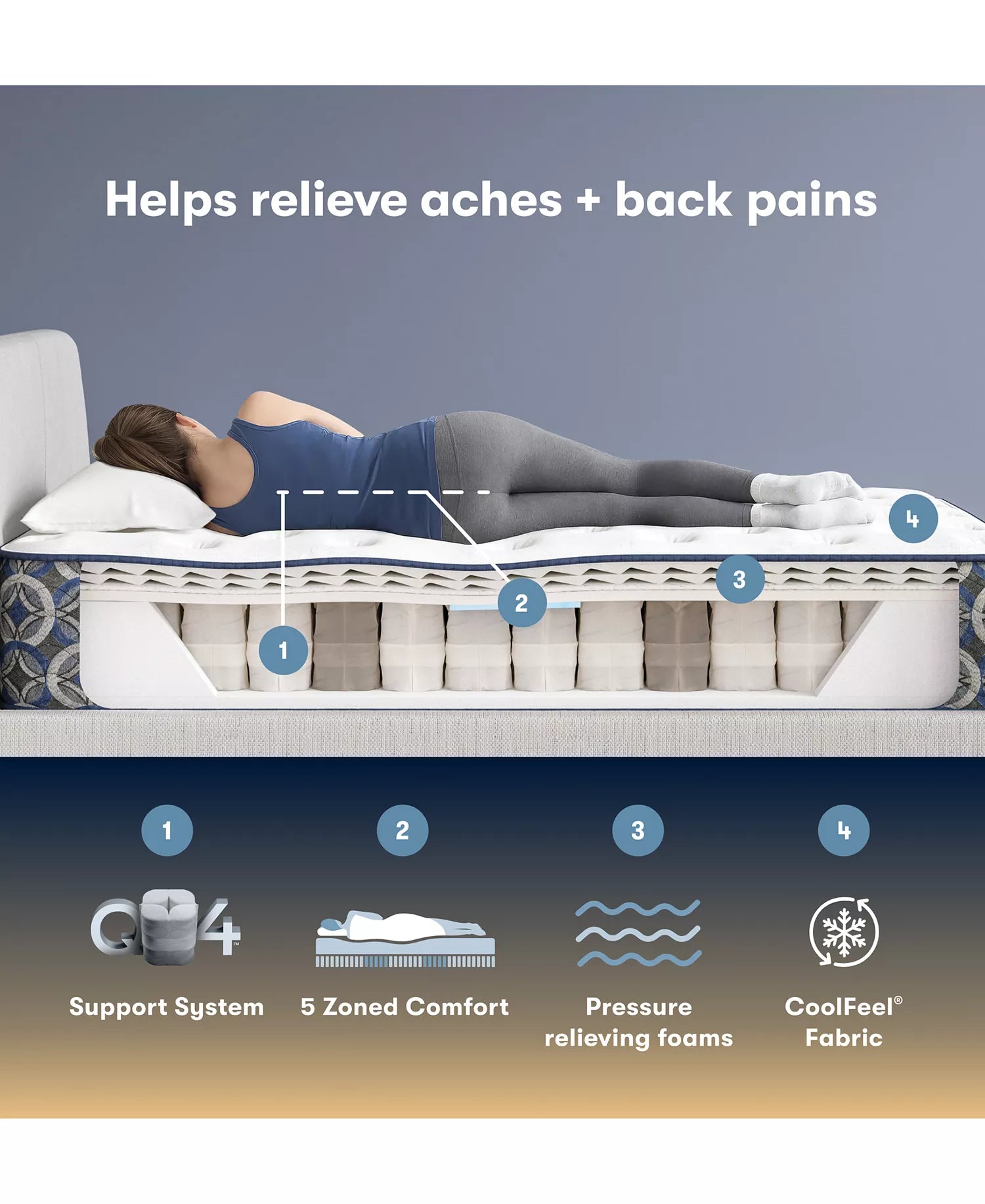 Serta Perfect Sleeper Humboldt Bay Medium Tight Top