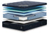 DreamCloud Luxe Hybrid 4.0