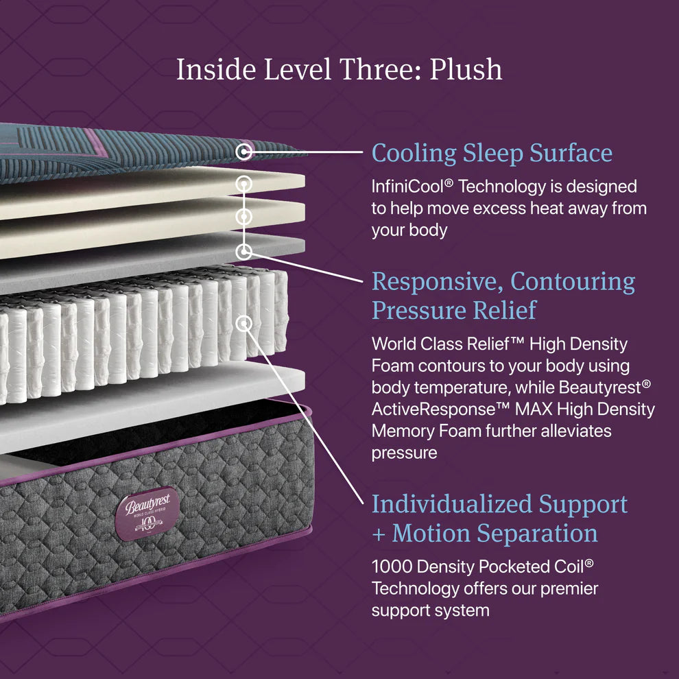 Beautyrest Sandspur Beach Hybrid-Plush