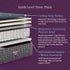 Beautyrest Sandspur Beach Hybrid-Plush