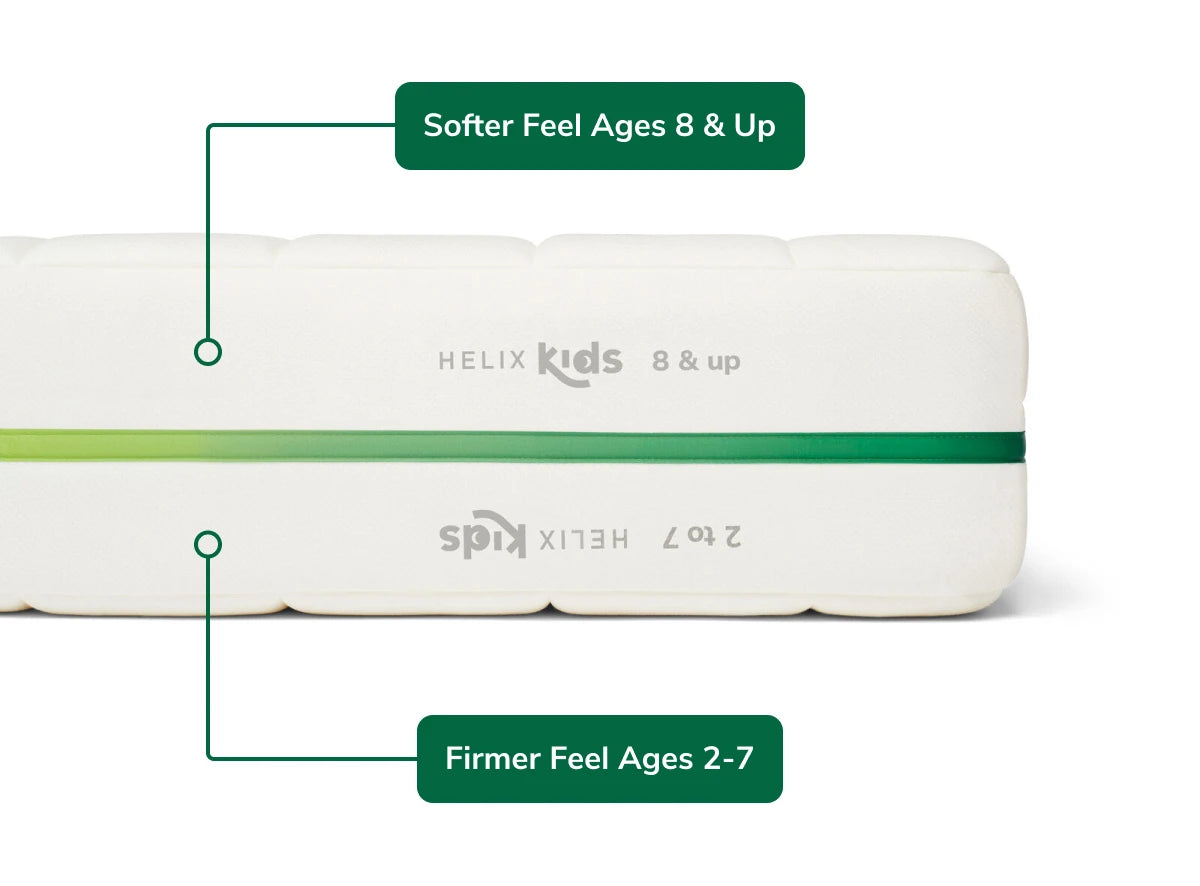 Helix Kids 2-Sided Mattress