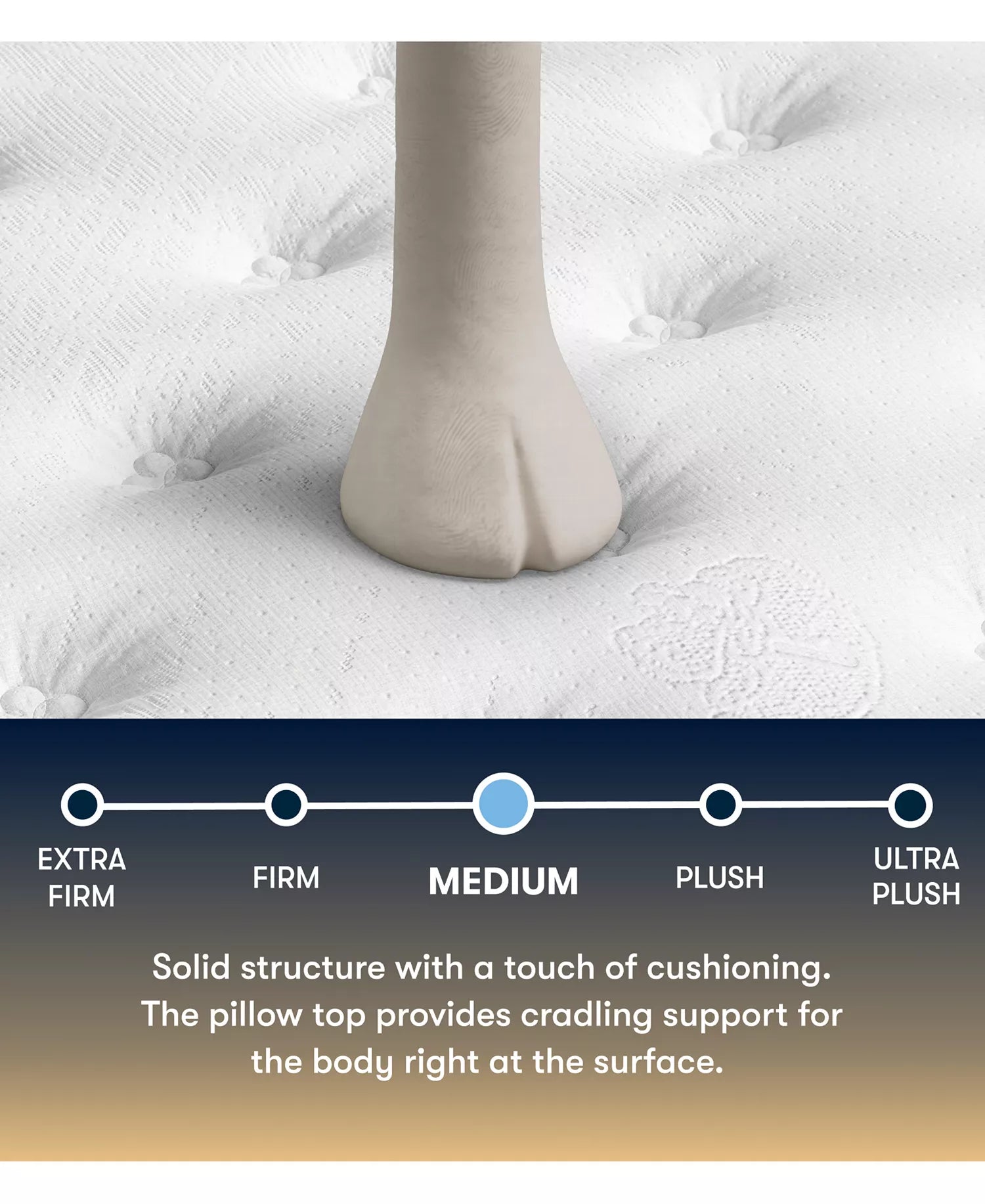 Serta Perfect Sleeper Humboldt Bay Medium Pillowtop