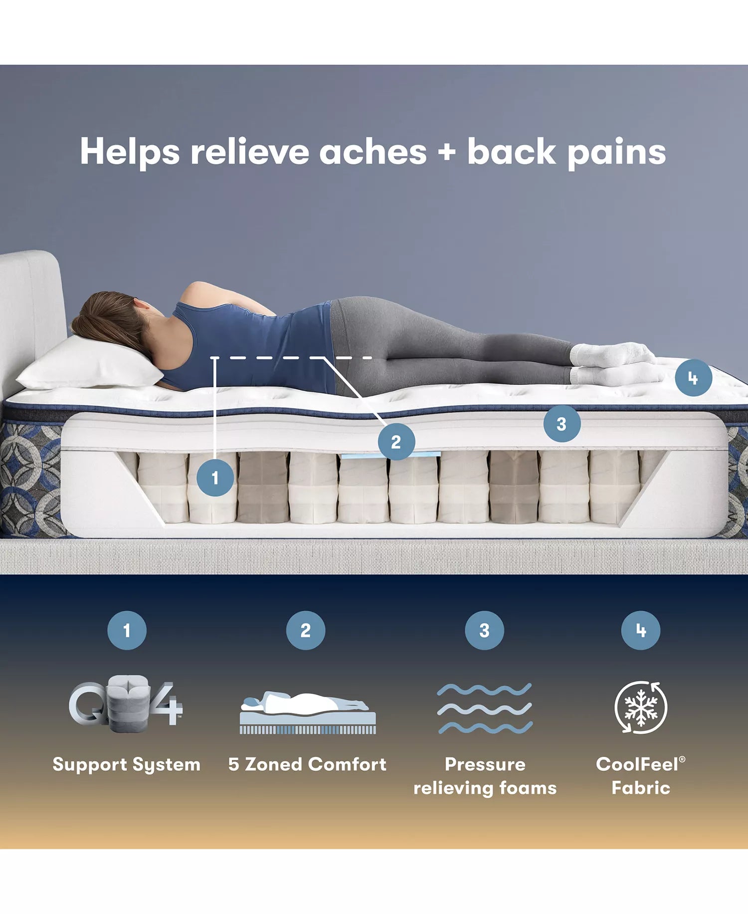 Serta Perfect Sleeper Humboldt Bay Medium Pillowtop