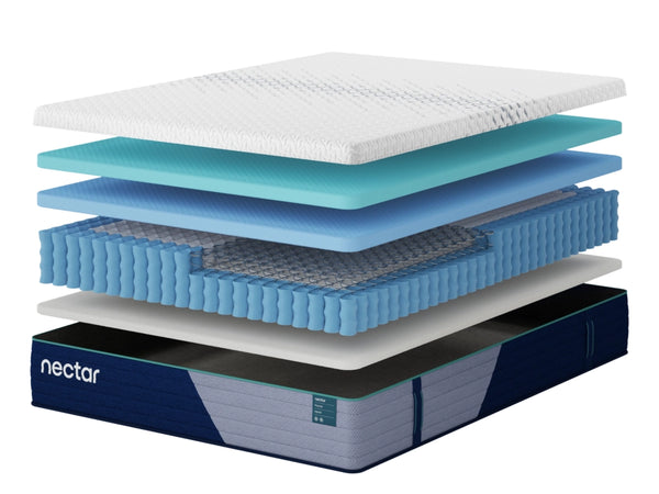 Nectar Premier Hybrid Mattress