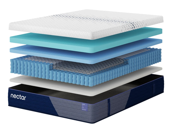 Nectar Luxe Hybrid Mattress