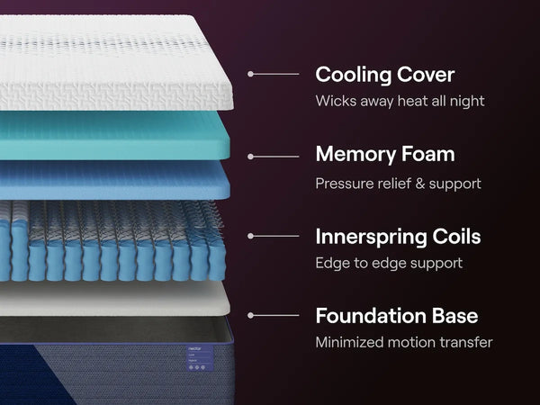 Nectar Luxe Hybrid Mattress