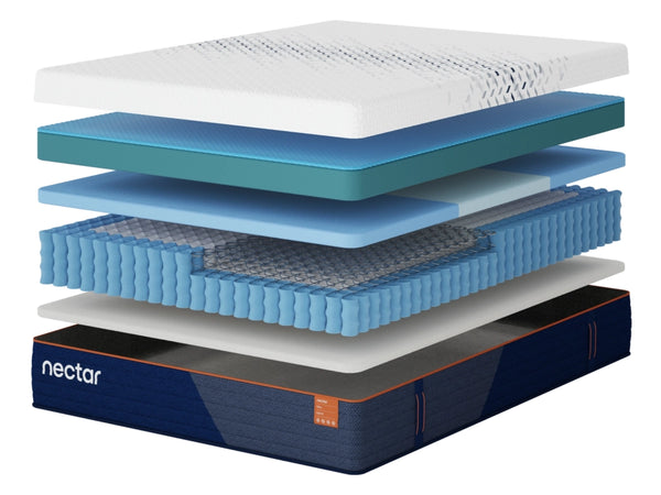 Nectar Ultra Hybrid Mattress