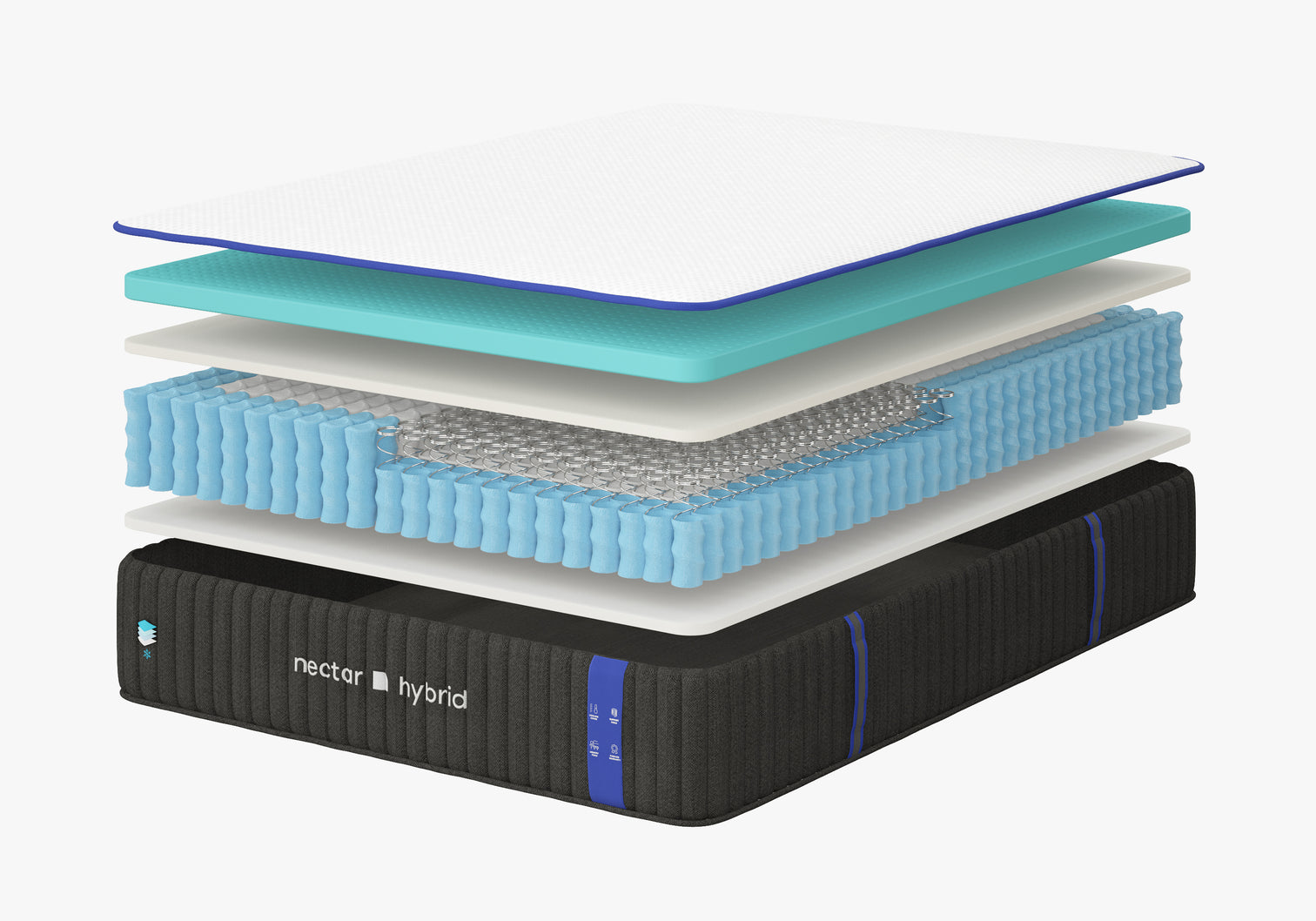 Nectar Classic Hybrid Mattress King