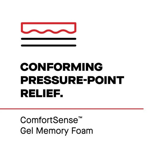 Sealy® Posturepedic Elite High Point II Hybrid-FIRM