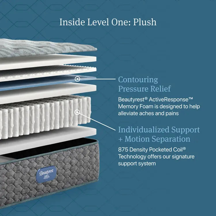 Beautyrest Level One-Plush