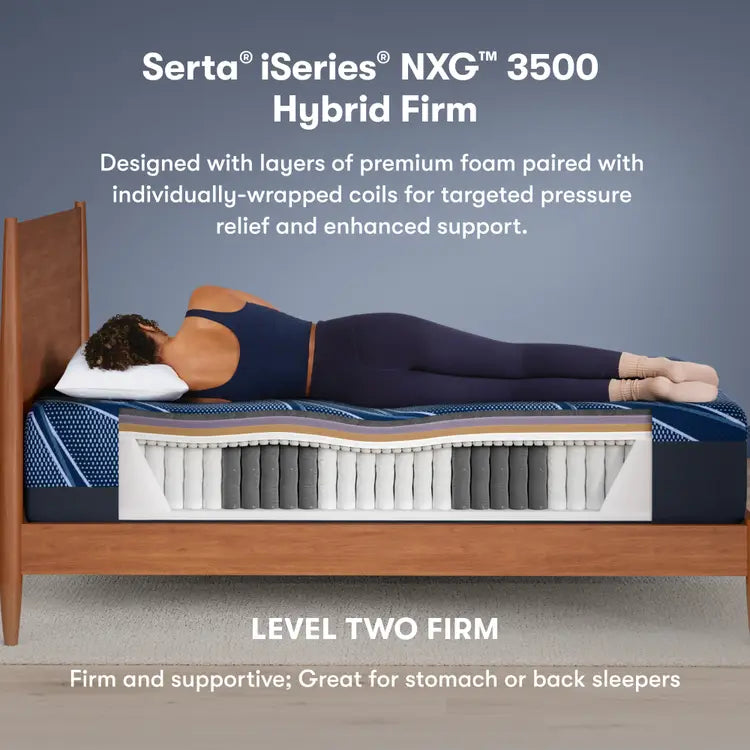Serta iSERIES NXG 4500 Hybrid-Plush