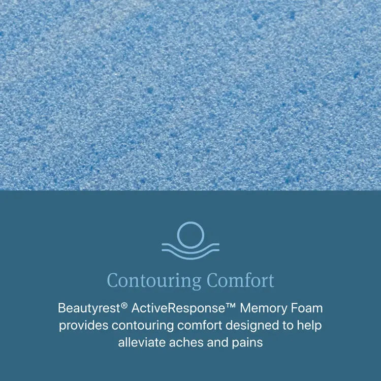 Beautyrest Level One-Medium