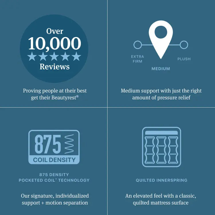 Beautyrest Level One-Firm