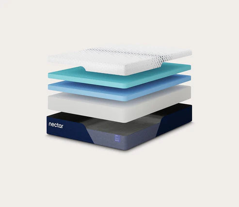 Nectar Luxe Memory Foam Mattress