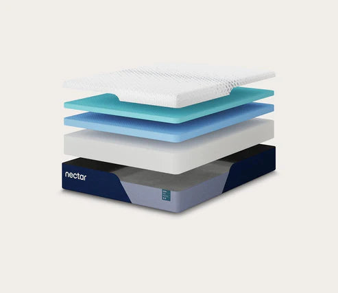 Nectar Premier Memory Foam Mattress