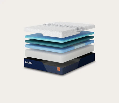 Nectar Ultra Memory Foam Mattress