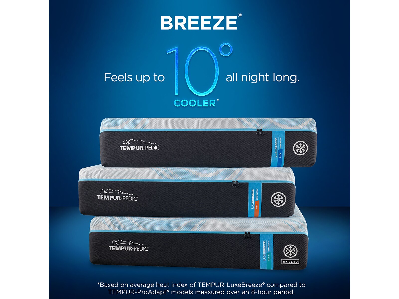 Tempur-Pedic LuxeBreeze Firm
