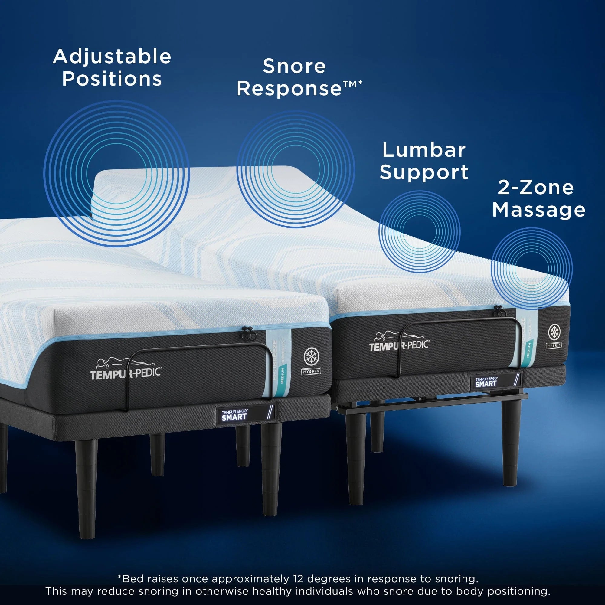 NEW TEMPUR Ergo Smart Adjustable Base