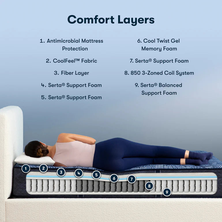 Serta Perfect Sleeper Chattahoochee Extra Firm