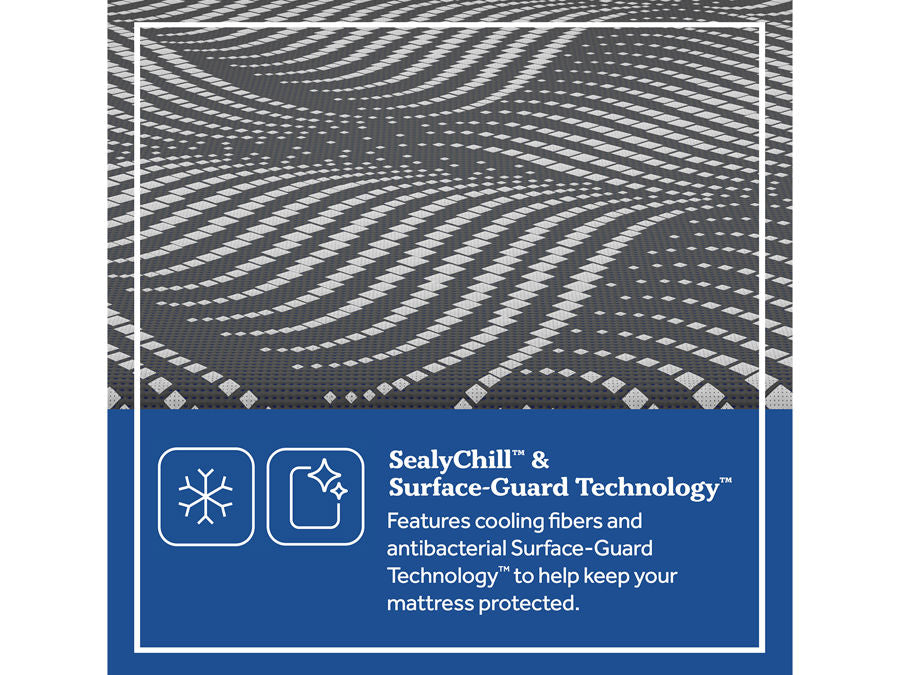 Sealy Posturepedic Plus Hybrid High Point 14" Plush Mattress -FLOOR MODEL CLOSEOUT
