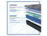 Sealy Posturepedic Plus Hybrid High Point 14" Plush Mattress -FLOOR MODEL CLOSEOUT