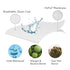Royal Sleep by Mattress King-Terry Mattress Protector
